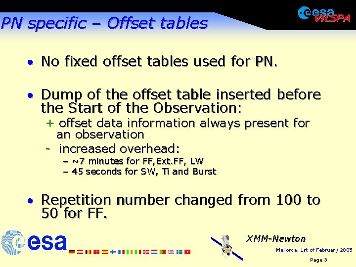 PN specific – Offset tables · No fixed offset tables used for PN. ·