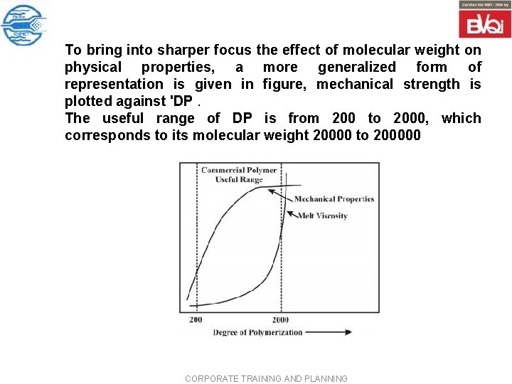 To bring into sharper focus the effect of molecular weight on physical properties, a To bring into sharper focus the effect of molecular weight on physical properties, a