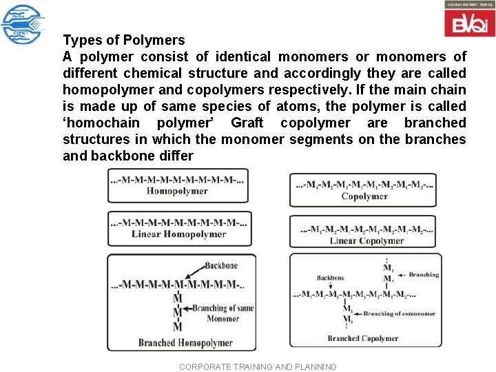 Types of Polymers A polymer consist of identical monomers or monomers of different chemical Types of Polymers A polymer consist of identical monomers or monomers of different chemical