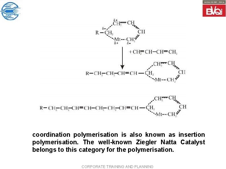coordination polymerisation is also known as insertion polymerisation. The well known Ziegler Natta Catalyst coordination polymerisation is also known as insertion polymerisation. The well known Ziegler Natta Catalyst