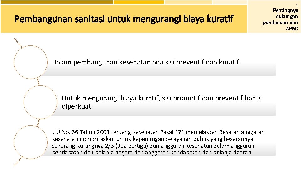 5 Pembangunan sanitasi untuk mengurangi biaya kuratif Pentingnya dukungan pendanaan dari APBD Dalam pembangunan