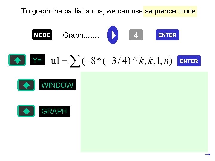 To graph the partial sums, we can use sequence mode. MODE Graph……. Y= 4