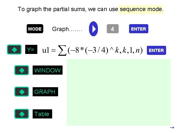 To graph the partial sums, we can use sequence mode. MODE Graph……. Y= 4