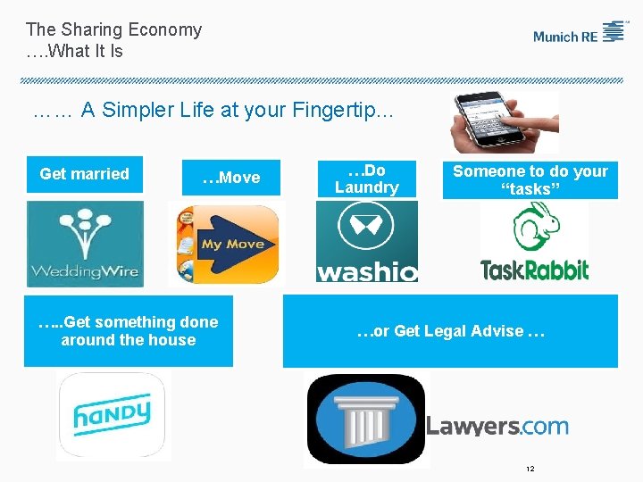 The Sharing Economy …. What It Is …… A Simpler Life at your Fingertip…