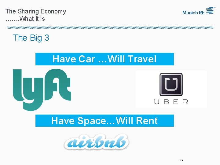 The Sharing Economy ……. What It is The Big 3 Have Car …Will Travel