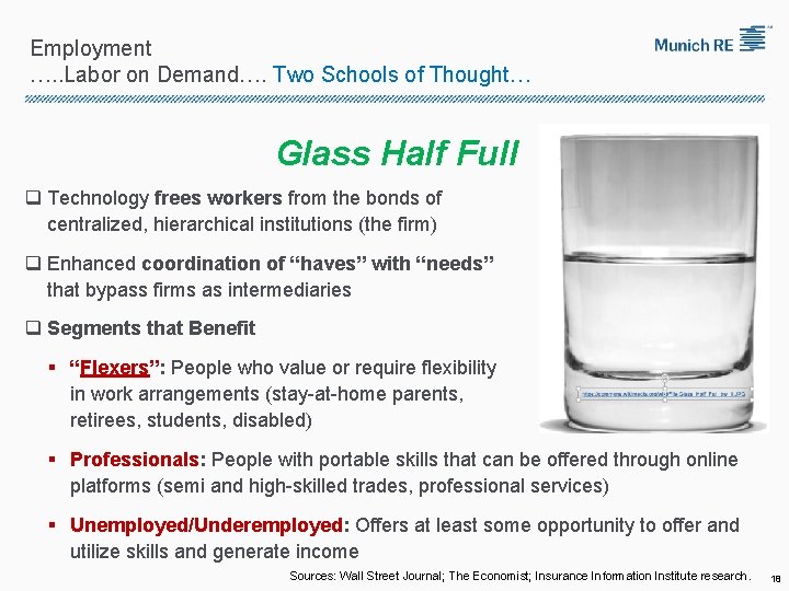 Employment …. . Labor on Demand…. Two Schools of Thought… Glass Half Full q