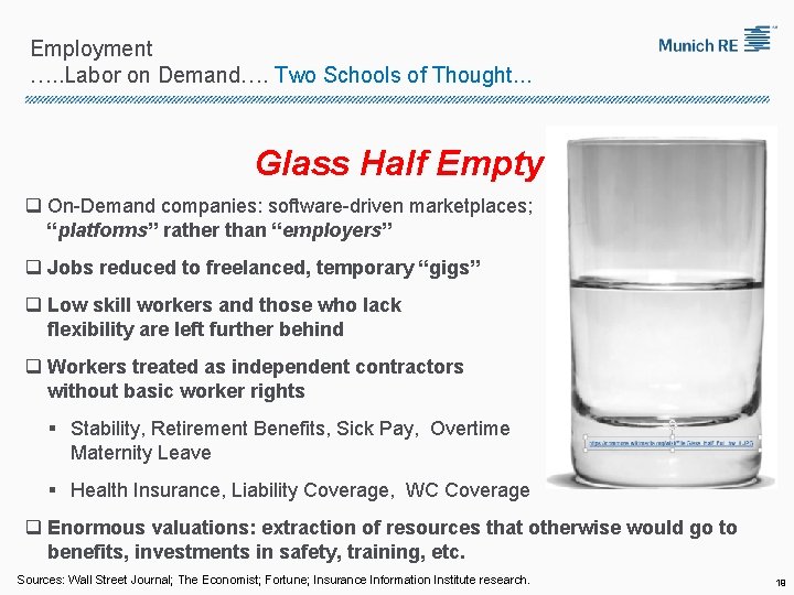 Employment …. . Labor on Demand…. Two Schools of Thought… Glass Half Empty q