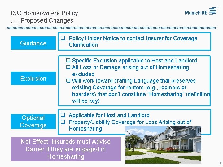 ISO Homeowners Policy …. . Proposed Changes Guidance Exclusion Optional Coverage q Policy Holder