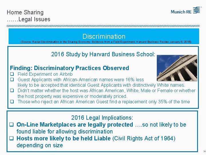 Home Sharing ……Legal Issues Discrimination (Source: Racial Discrimination in the Sharing Economy: Evidence from