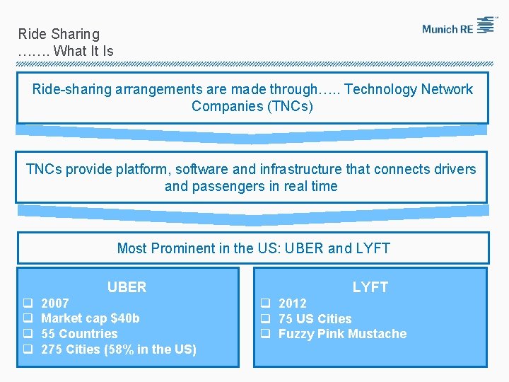 Ride Sharing ……. What It Is Ride-sharing arrangements are made through…. . Technology Network