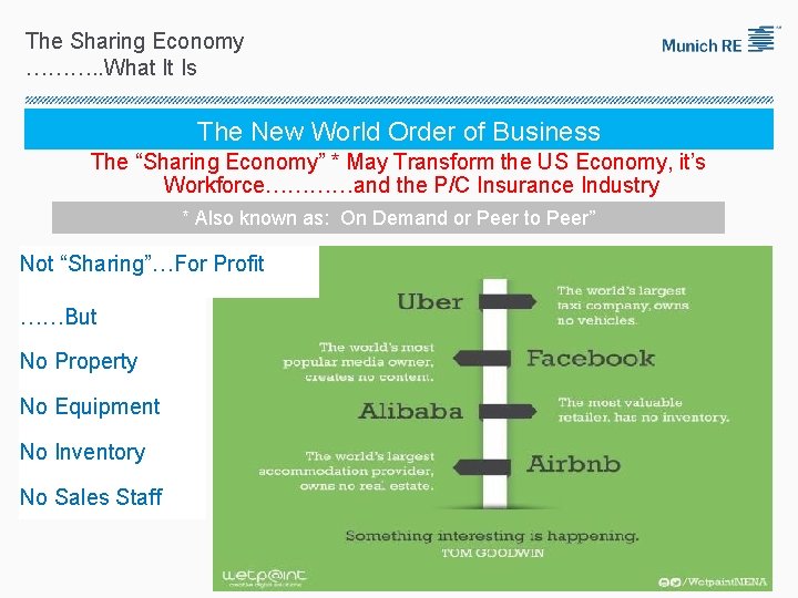 The Sharing Economy ………. . What It Is The New World Order of Business