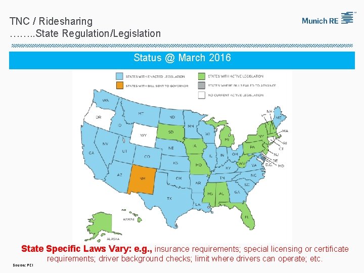 TNC / Ridesharing ……. . State Regulation/Legislation Status @ March 2016 State Specific Laws