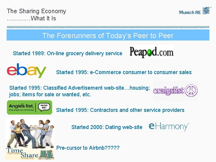 The Sharing Economy …………What It Is The Forerunners of Today’s Peer to Peer Started
