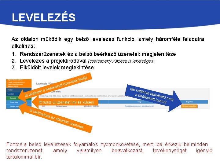 LEVELEZÉS Az oldalon működik egy belső levelezés funkció, amely háromféle feladatra alkalmas: 1. Rendszerüzenetek