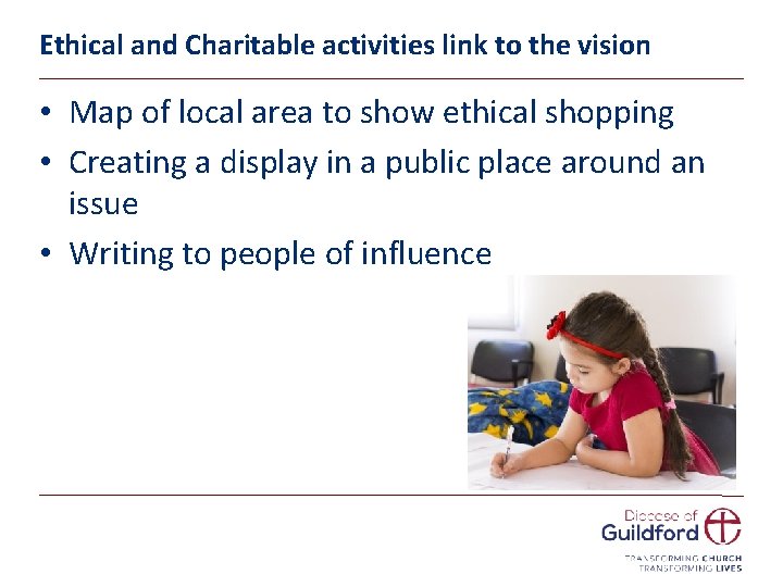 Ethical and Charitable activities link to the vision • Map of local area to