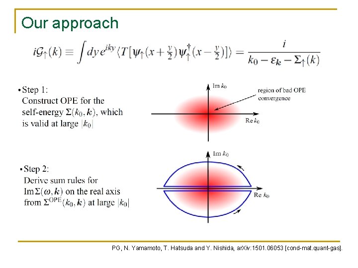 Our approach PG, N. Yamamoto, T. Hatsuda and Y. Nishida, ar. Xiv: 1501. 06053