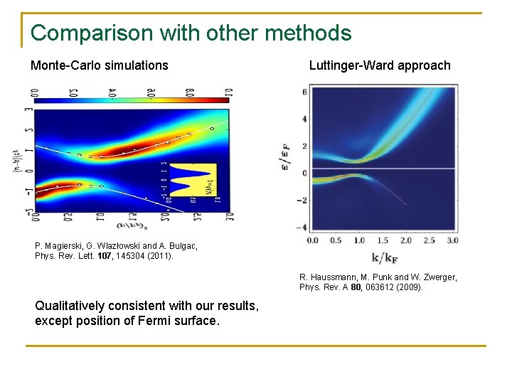 Comparison with other methods Monte-Carlo simulations Luttinger-Ward approach P. Magierski, G. Wlazłowski and A.