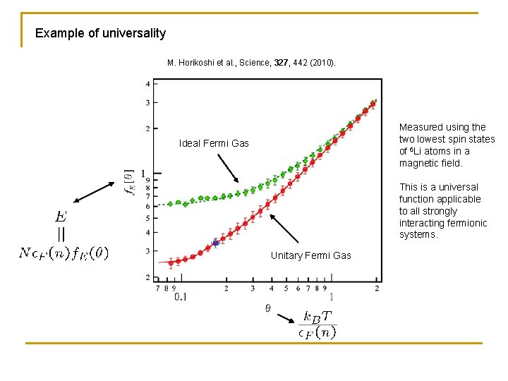 Example of universality M. Horikoshi et al. , Science, 327, 442 (2010). Measured using