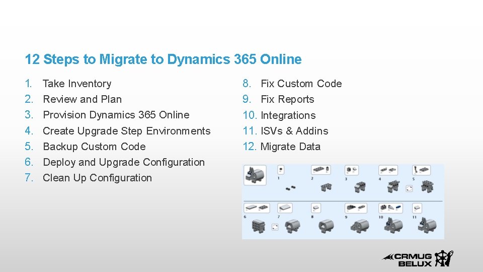 12 Steps to Migrate to Dynamics 365 Online 1. 2. 3. 4. 5. 6.