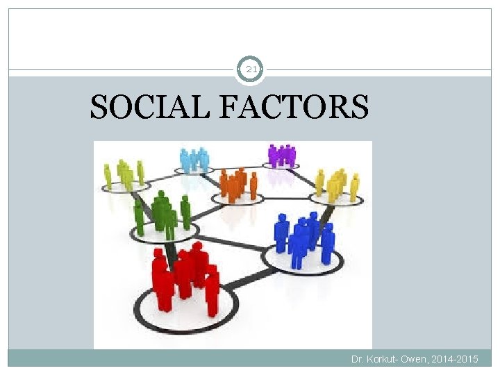 21 SOCIAL FACTORS Dr. Korkut- Owen, 2014 -2015 