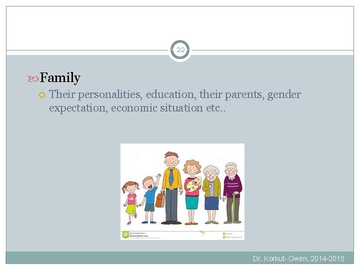 22 Family Their personalities, education, their parents, gender expectation, economic situation etc. . Dr.