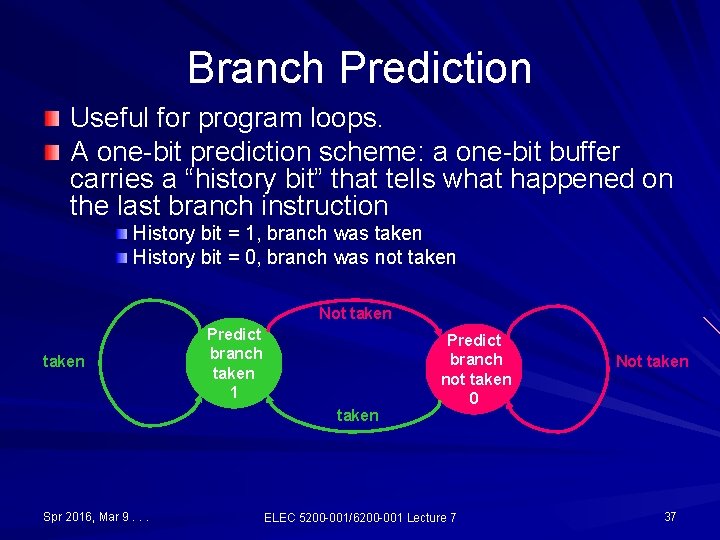 Branch Prediction Useful for program loops. A one-bit prediction scheme: a one-bit buffer carries