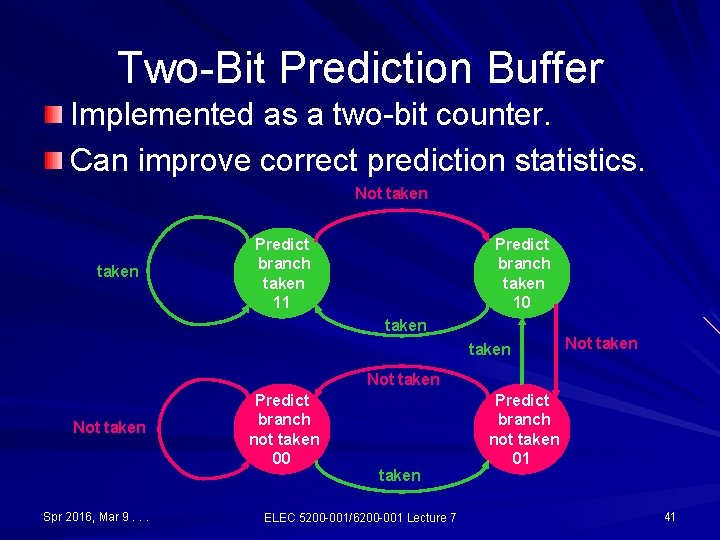 Two-Bit Prediction Buffer Implemented as a two-bit counter. Can improve correct prediction statistics. Not