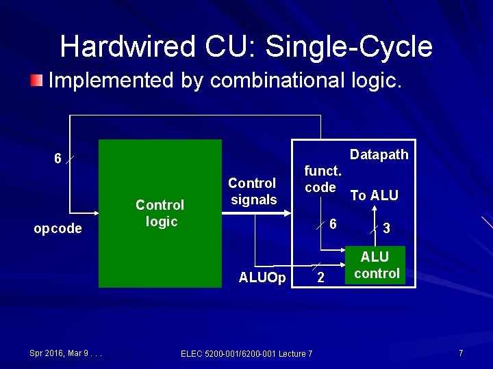 Hardwired CU: Single-Cycle Implemented by combinational logic. Datapath 6 opcode Control logic Control signals