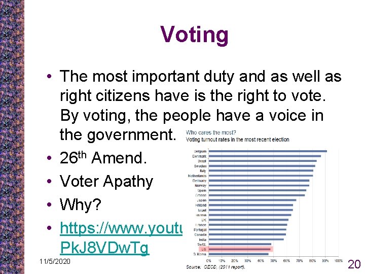 Voting • The most important duty and as well as right citizens have is Voting • The most important duty and as well as right citizens have is