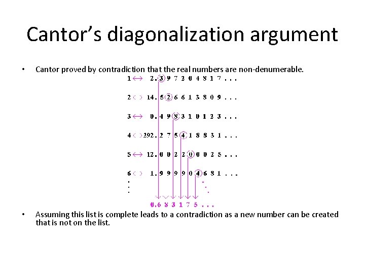 Cantor’s diagonalization argument • Cantor proved by contradiction that the real numbers are non-denumerable.