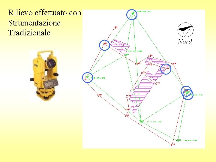 Rilievo effettuato con Strumentazione Tradizionale 