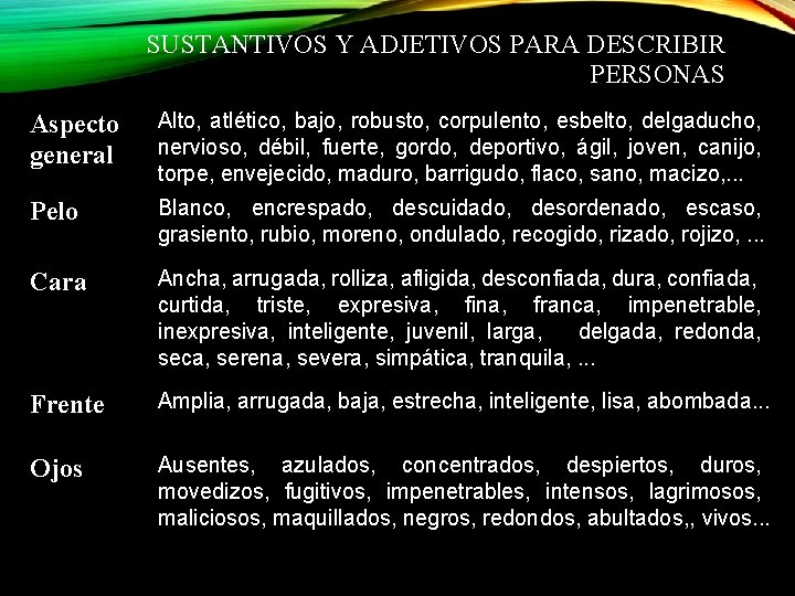 SUSTANTIVOS Y ADJETIVOS PARA DESCRIBIR PERSONAS Aspecto general Alto, atlético, bajo, robusto, corpulento, esbelto,