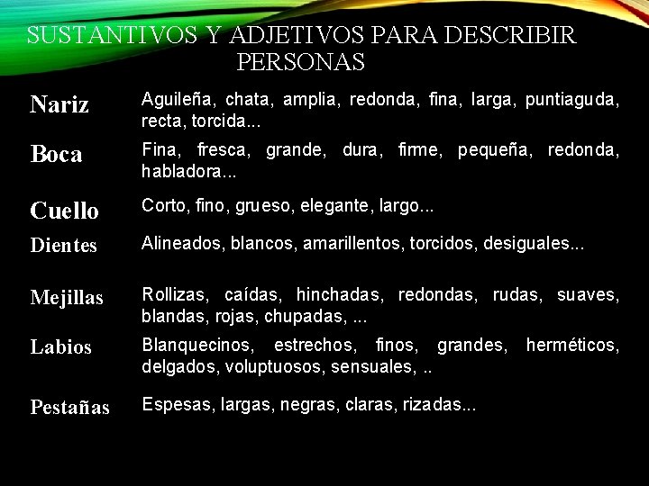 SUSTANTIVOS Y ADJETIVOS PARA DESCRIBIR PERSONAS Nariz Aguileña, chata, amplia, redonda, fina, larga, puntiaguda,