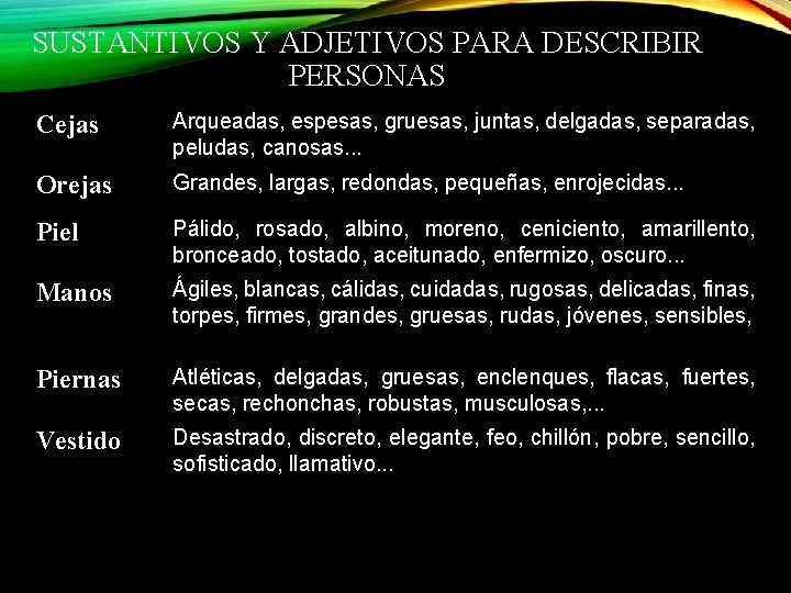 SUSTANTIVOS Y ADJETIVOS PARA DESCRIBIR PERSONAS Cejas Arqueadas, espesas, gruesas, juntas, delgadas, separadas, peludas,