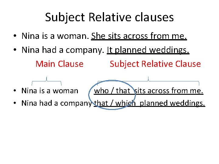 Subject Relative clauses • Nina is a woman. She sits across from me. •