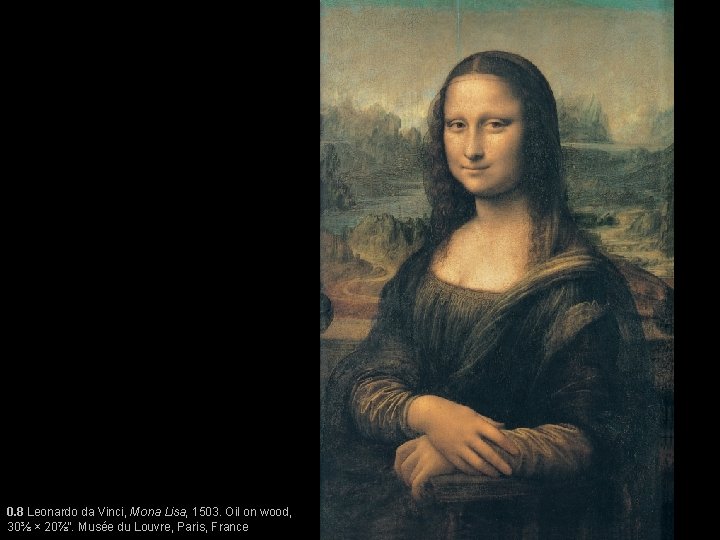 0. 8 Leonardo da Vinci, Mona Lisa, 1503. Oil on wood, 30⅜ × 20⅞”.
