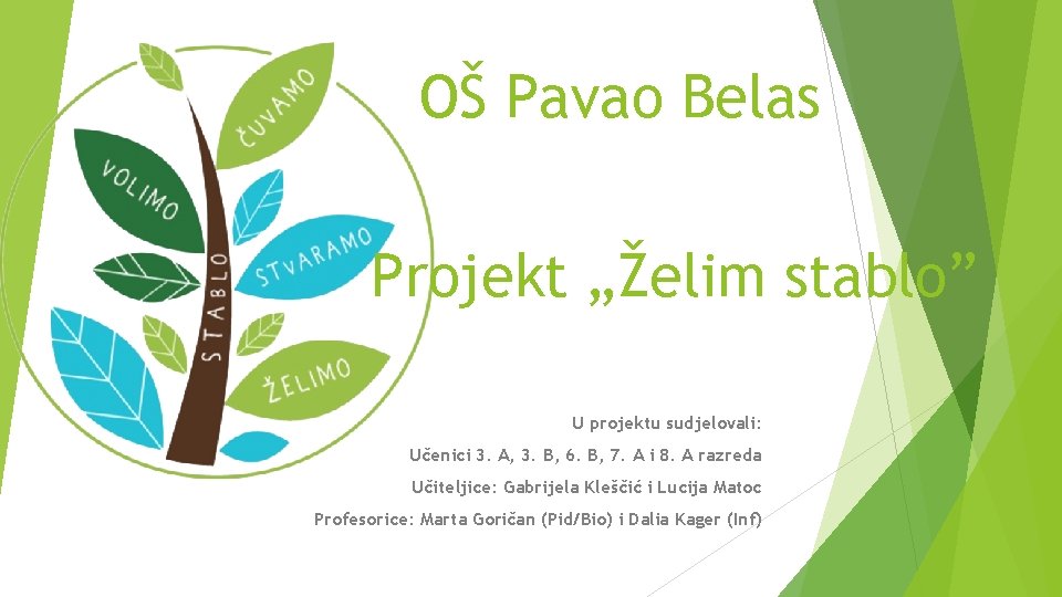 OŠ Pavao Belas Projekt „Želim stablo” U projektu sudjelovali: Učenici 3. A, 3. B,