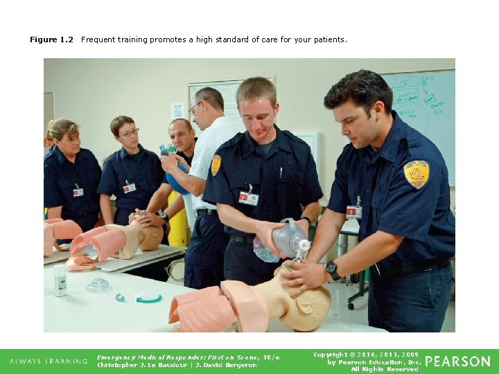 Figure 1. 2 Frequent training promotes a high standard of care for your patients.