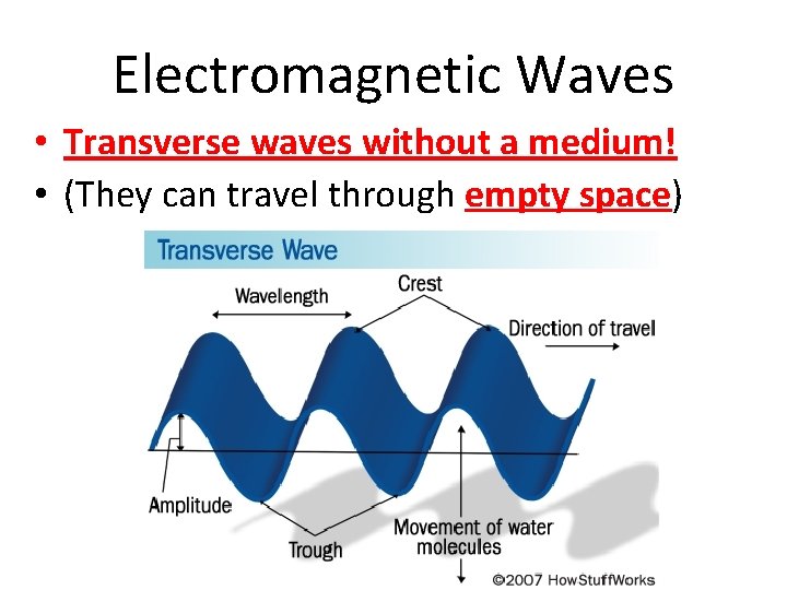 Electromagnetic Waves • Transverse waves without a medium! • (They can travel through empty