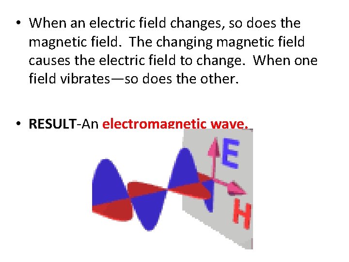  • When an electric field changes, so does the magnetic field. The changing