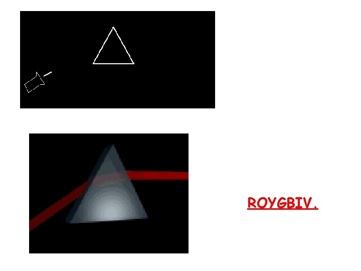 When light enters a new medium it bends (refracts). Each wavelength bends a different