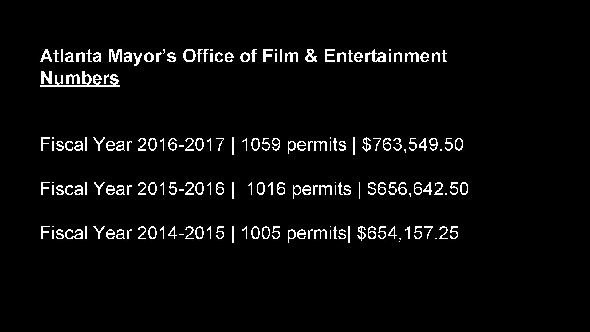 Atlanta Mayor’s Office of Film & Entertainment Numbers Fiscal Year 2016 -2017 | 1059