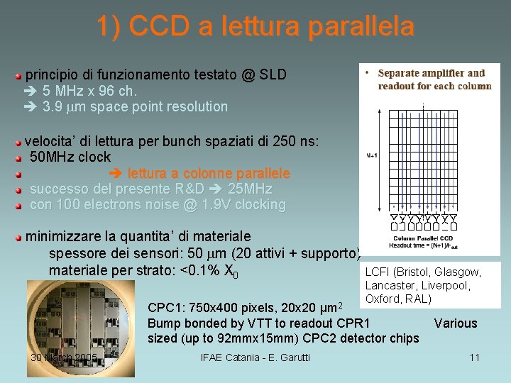 1) CCD a lettura parallela principio di funzionamento testato @ SLD 5 MHz x