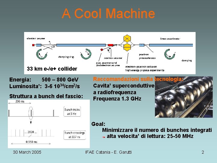 A Cool Machine 33 km e-/e+ collider Energia: 500 – 800 Ge. V Luminosita’: