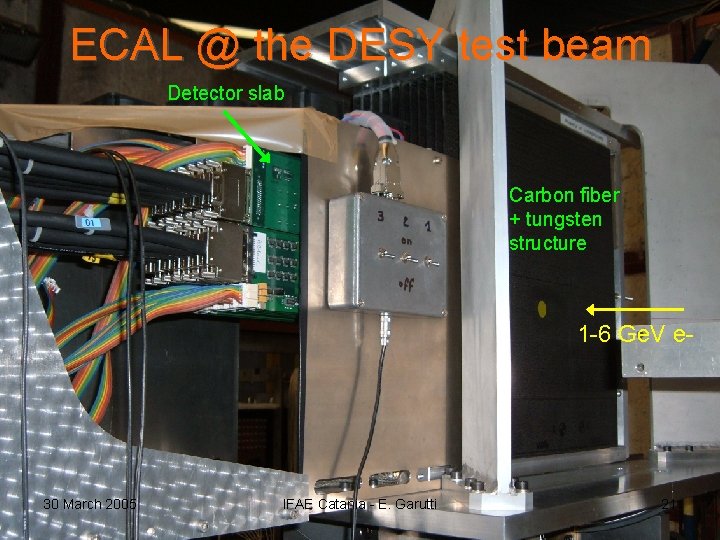 ECAL @ the DESY test beam Detector slab Carbon fiber + tungsten structure 1