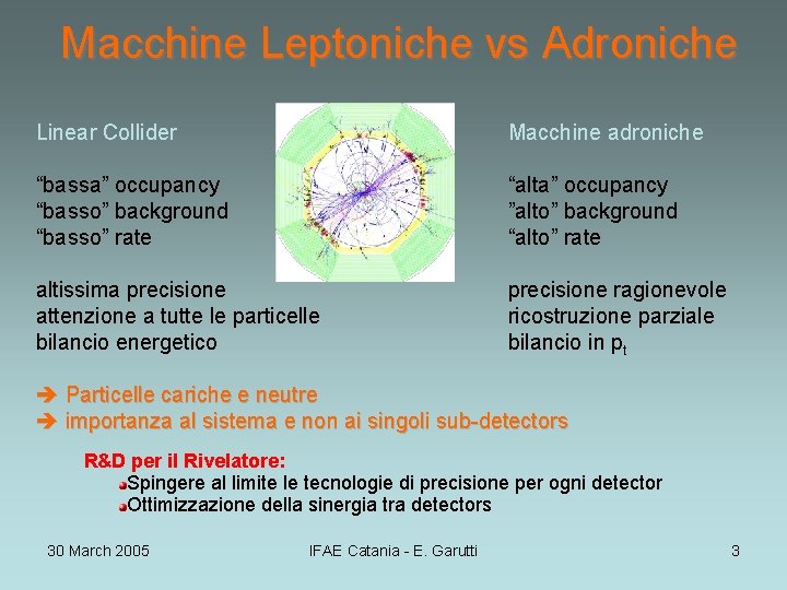 Macchine Leptoniche vs Adroniche Linear Collider Macchine adroniche “bassa” occupancy “basso” background “basso” rate