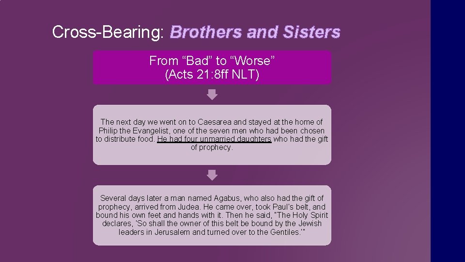 Cross-Bearing: Brothers and Sisters From “Bad” to “Worse” (Acts 21: 8 ff NLT) The