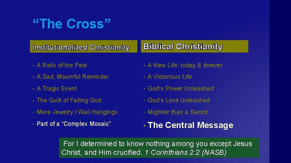 “The Cross” Institutionalized Christianity Biblical Christianity • A Relic of the Past • A