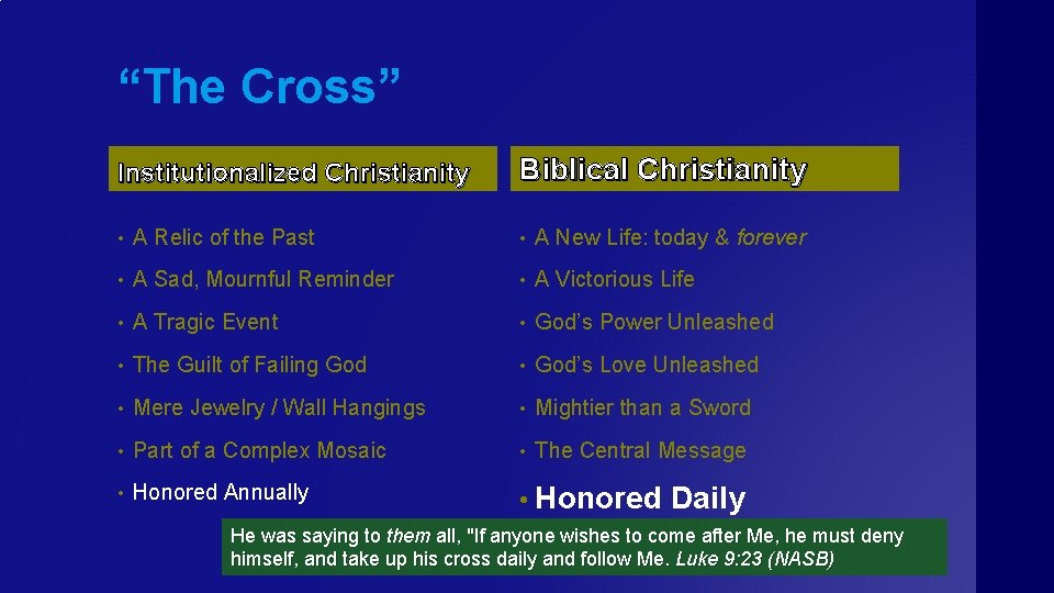 “The Cross” Institutionalized Christianity Biblical Christianity • A Relic of the Past • A
