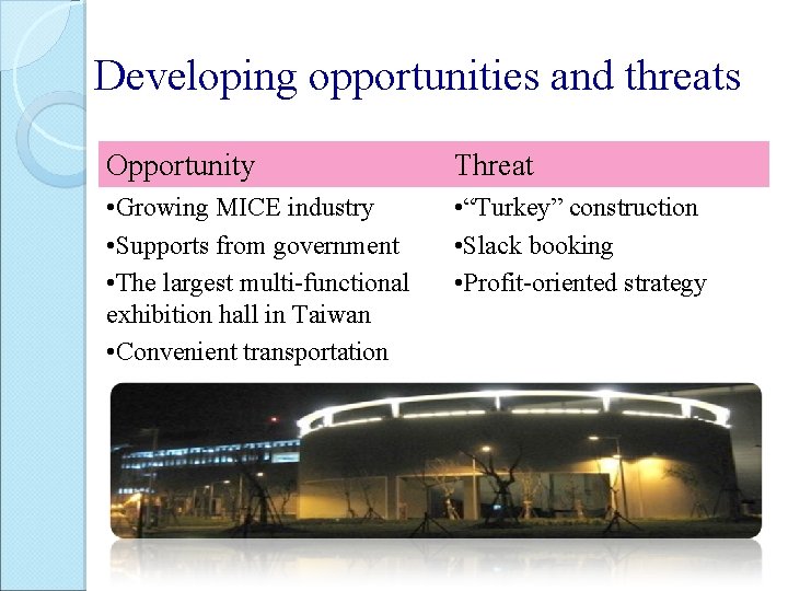 Developing opportunities and threats Opportunity Threat • Growing MICE industry • Supports from government